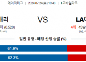 7월24일 1040 시애틀 LA에인절스 MLB프로야구분석 해외스포츠