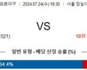 7월24일 1830  두산 키움 KBO 프로야구분석