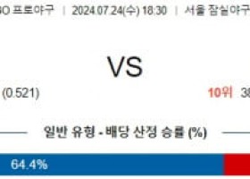 7월24일 1830  두산 키움 KBO 프로야구분석