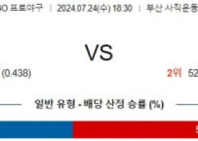 7월24일 1830 롯데 LG KBO 프로야구분석