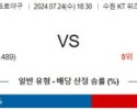 7월24일 1830 KT SSG KBO 프로야구분석