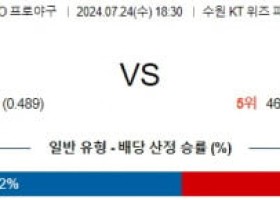 7월24일 1830 KT SSG KBO 프로야구분석