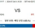 7월24일 1830 KIA NC KBO 프로야구분석