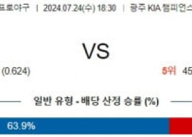 7월24일 1830 KIA NC KBO 프로야구분석