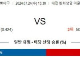 7월24일 1830 한화 삼성 KBO 프로야구분석