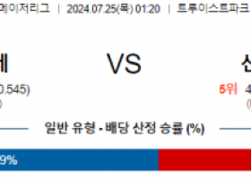 7월25일 0120 애틀랜타 신시내티 MLB프로야구분석 해외스포츠