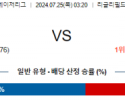 7월25일 0320 시카고컵스 밀워키 MLB프로야구분석 해외스포츠