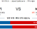 7월25일 0410 콜로라도 보스턴 MLB프로야구분석 해외스포츠