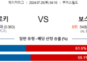 7월25일 0410 콜로라도 보스턴 MLB프로야구분석 해외스포츠