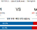 7월25일 0440 시애틀 LA에인절스 MLB프로야구분석 해외스포츠