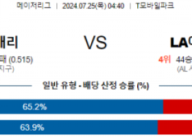 7월25일 0440 시애틀 LA에인절스 MLB프로야구분석 해외스포츠