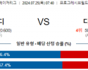 7월25일 0740 클리블랜드 디트로이트 MLB프로야구분석 해외스포츠