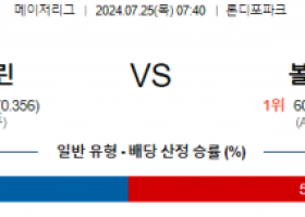 7월25일 0740 마이애미 볼티모어 MLB프로야구분석 해외스포츠