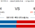 7월25일 0745 워싱턴 샌디에고 MLB프로야구분석 해외스포츠