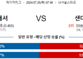 7월25일 0745 워싱턴 샌디에고 MLB프로야구분석 해외스포츠