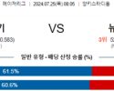 7월25일 0805 뉴욕양키스 뉴욕메츠 MLB프로야구분석 해외스포츠