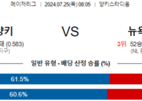 7월25일 0805 뉴욕양키스 뉴욕메츠 MLB프로야구분석 해외스포츠