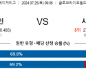 7월25일 0905 텍사스 시카고 MLB프로야구분석 해외스포츠