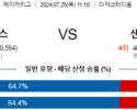 7월25일 1110 LA다저스 샌프란시스코 MLB프로야구분석 해외스포츠