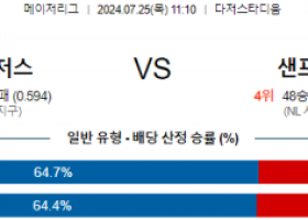 7월25일 1110 LA다저스 샌프란시스코 MLB프로야구분석 해외스포츠