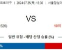 7월25일 1830 두산 키움 KBO 프로야구분석