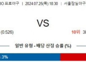 7월25일 1830 두산 키움 KBO 프로야구분석