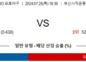 7월25일 1830 롯데 LG KBO 프로야구분석