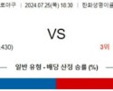 7월25일 1830 한화 삼성 KBO 프로야구분석