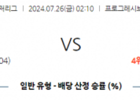 7월26일 0210 MLB 클리블랜드 디트로이트 해외야구분석 스포츠분석