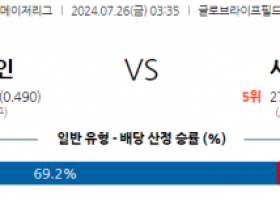 7월26일 0335 MLB 텍사스 시카고화이트삭스 해외야구분석 스포츠분석