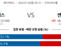 7월26일 0510 MLB LA다저스 샌프란시스코 해외야구분석 스포츠분석