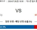 7월26일 1800 닛폰햄 세이부 NPB 프로야구분석