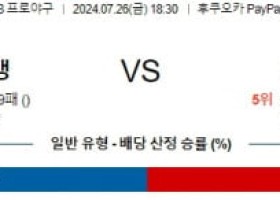 7월26일 1830 소프트뱅크 오릭스 NPB 프로야구분석