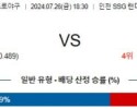 7월26일 1830 SSG 두산 KBO 프로야구분석