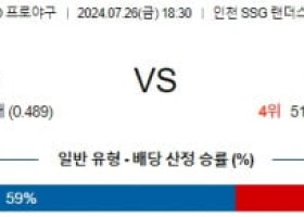 7월26일 1830 SSG 두산 KBO 프로야구분석