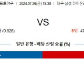 7월26일 1830 삼성 KT KBO 프로야구분석