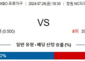 7월26일 1830 NC 롯데 KBO 프로야구분석