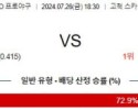 7월26일 1830 키움 KIA KBO 프로야구분석