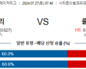 7월27일 0740 필라델피아 클리블랜드 MLB프로야구분석 해외스포츠