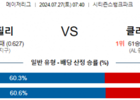 7월27일 0740 필라델피아 클리블랜드 MLB프로야구분석 해외스포츠