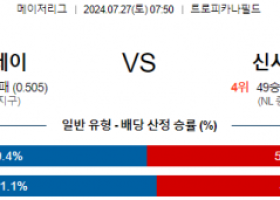 7월27일 0750 템파베이 신시내티 MLB프로야구분석 해외스포츠