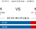 7월27일 0805 볼티모어 샌디에고 MLB프로야구분석 해외스포츠