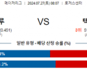 7월27일 0807 토론토 텍사스 MLB프로야구분석 해외스포츠