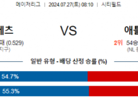 7월27일 0810 뉴욕메츠 애틀랜타 MLB프로야구분석 해외스포츠