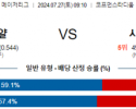 7월27일 0910 캔자스시티 시카고컵스 MLB프로야구분석 해외스포츠