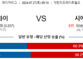 7월27일 0910 시카고화이트삭스 시애틀 MLB프로야구분석 해외스포츠