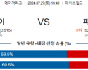 7월27일 1040  애리조나 피츠버그 MLB프로야구분석 해외스포츠