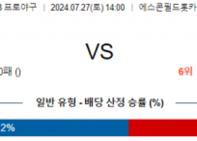 7월27일 1400 닛폰햄 세이부 NPB 프로야구분석