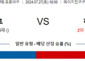 7월27일 1800 야쿠르트 히로시마 NPB 프로야구분석