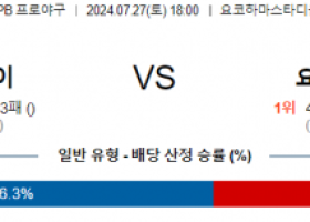 7월27일 1800 요코하마 요미우리 NPB 프로야구분석